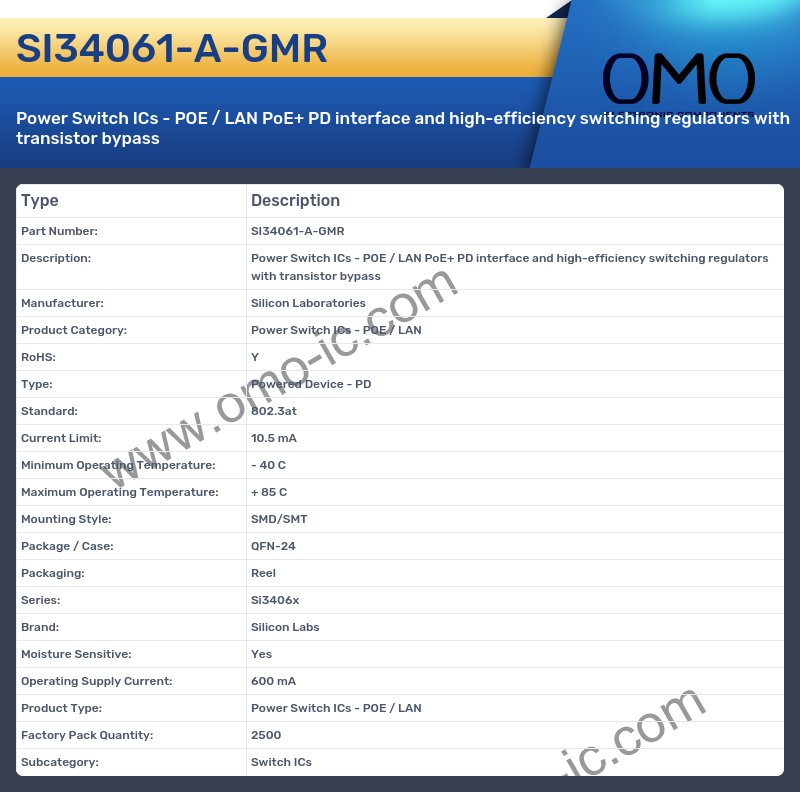 SI34061-A-GMR