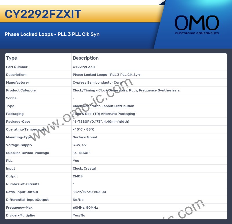 CY2292FZXIT