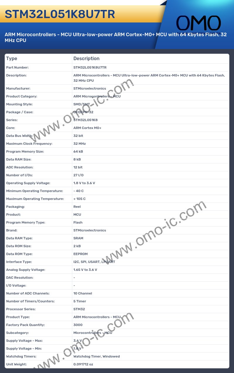 STM32L051K8U7TR