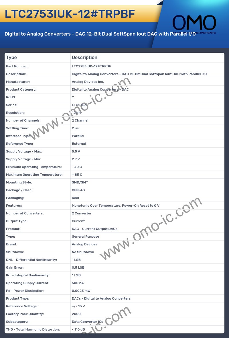 LTC2753IUK-12#TRPBF
