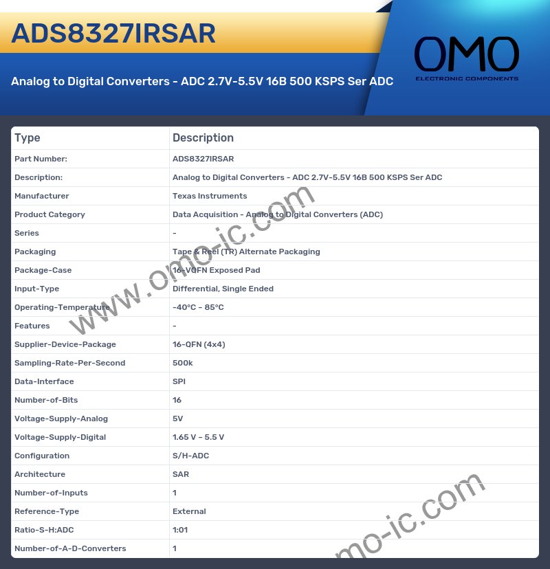 ADS8327IRSAR