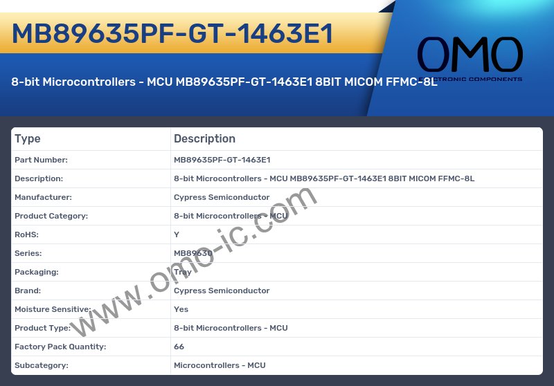 MB89635PF-GT-1463E1