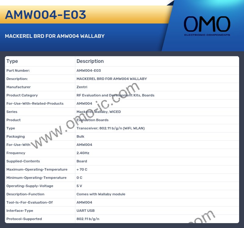 AMW004-E03