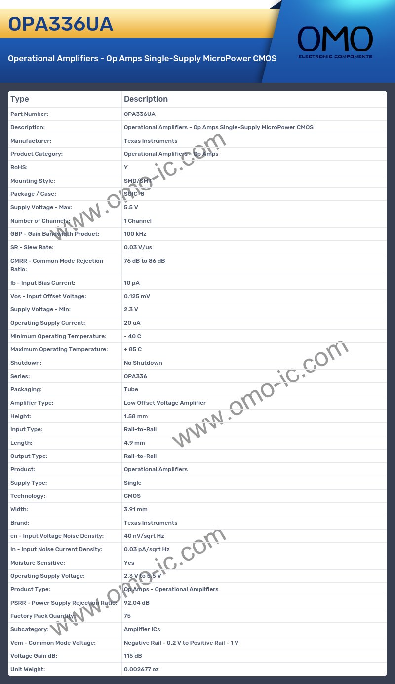OPA336UA