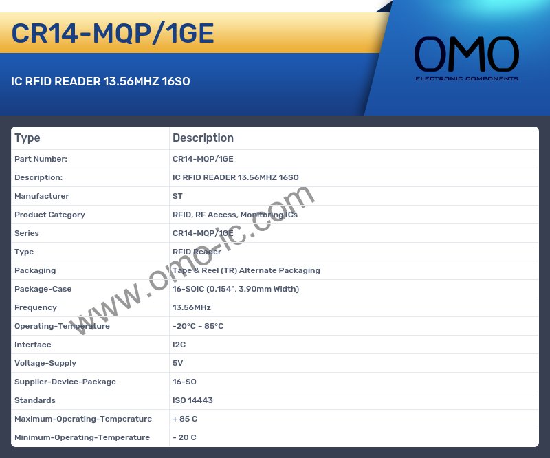 CR14-MQP/1GE