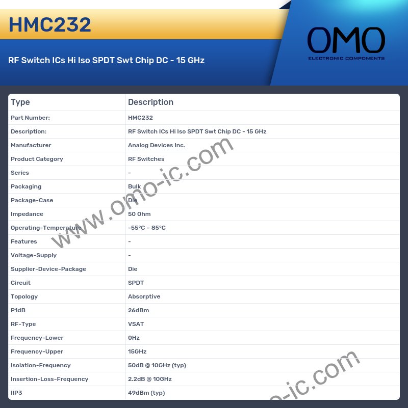 HMC232