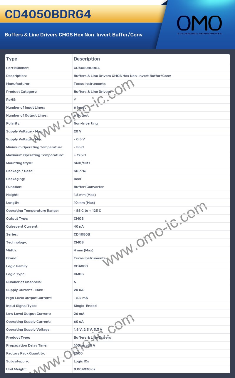 CD4050BDRG4