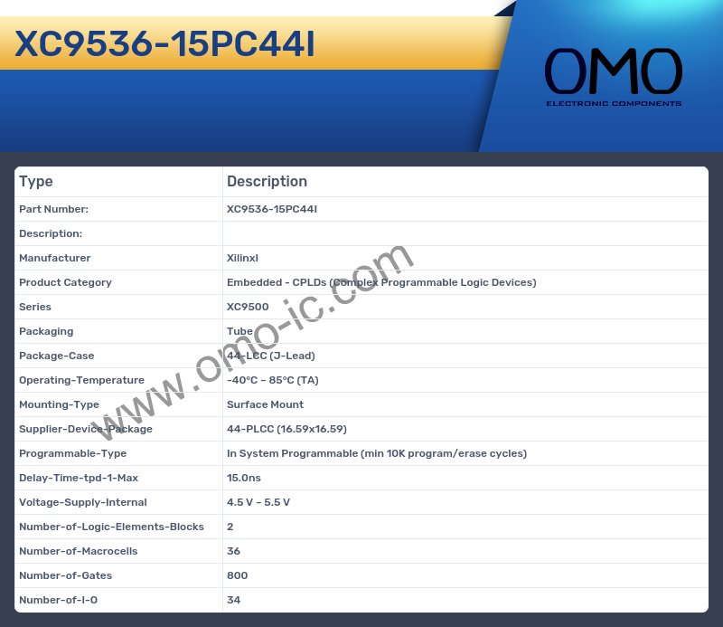 XC9536-15PC44I