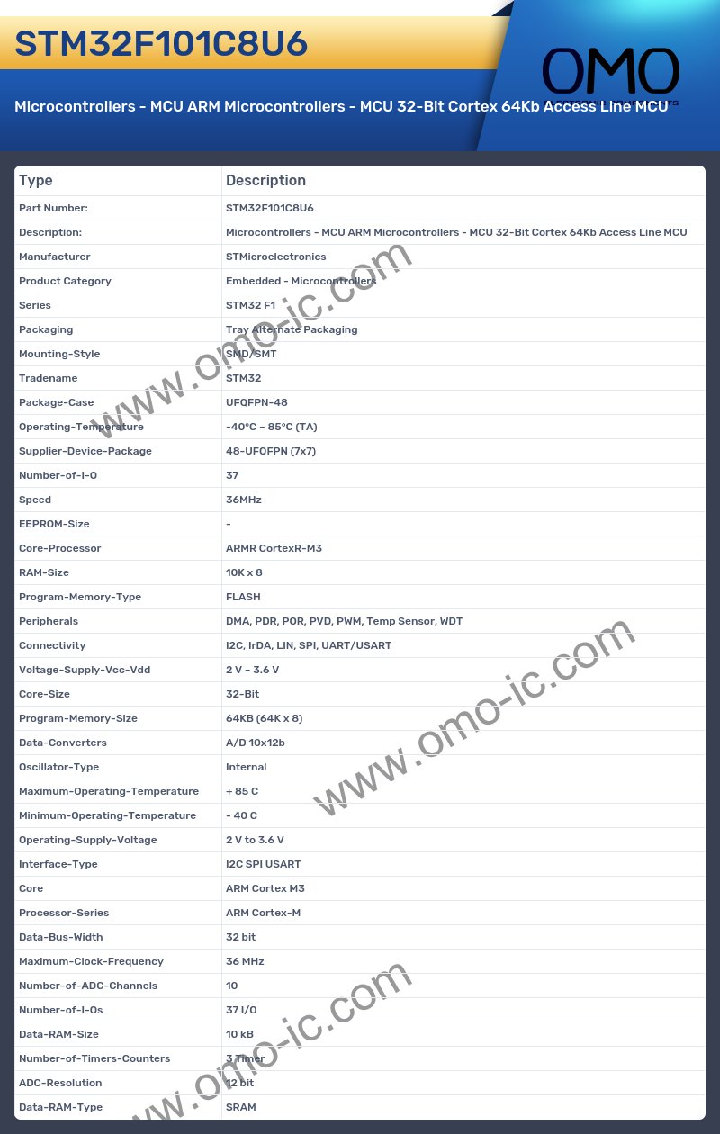 STM32F101C8U6