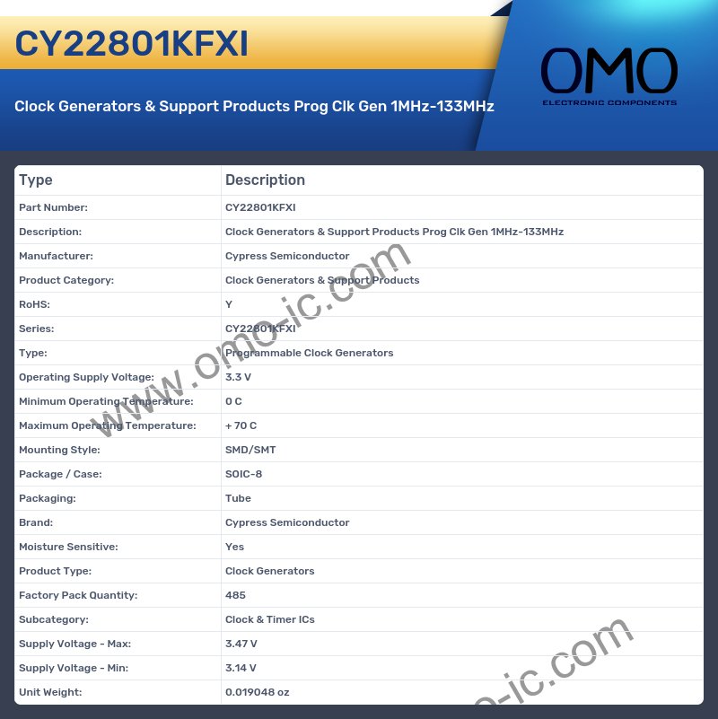 CY22801KFXI