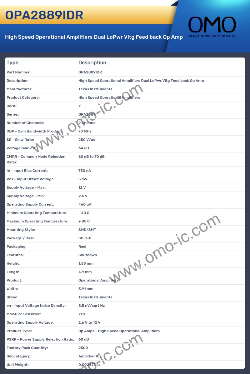 OPA2889IDR