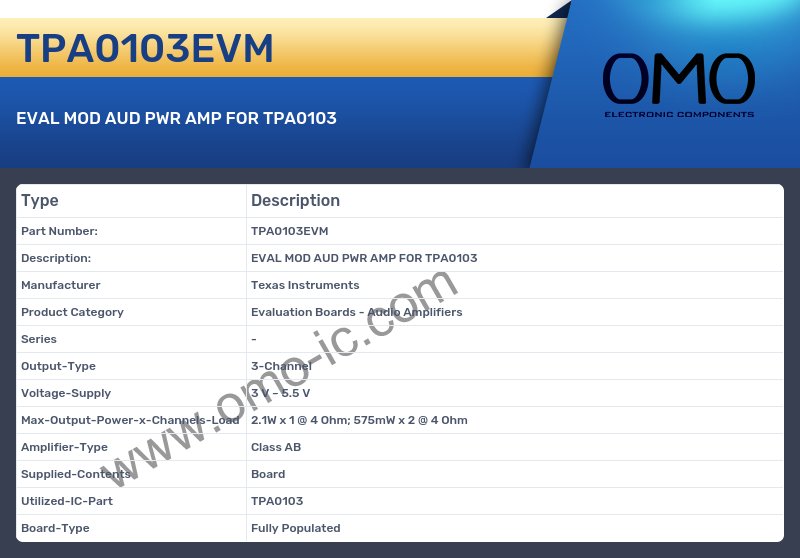 TPA0103EVM