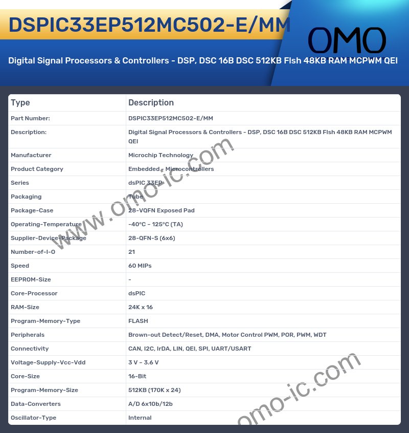 DSPIC33EP512MC502-E/MM