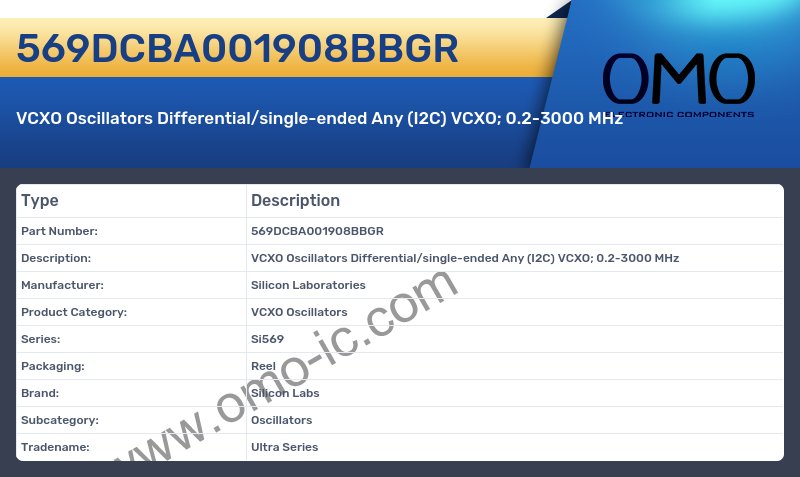 569DCBA001908BBGR