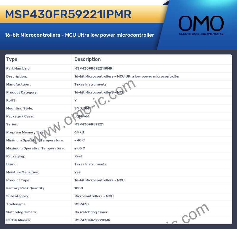 MSP430FR59221IPMR