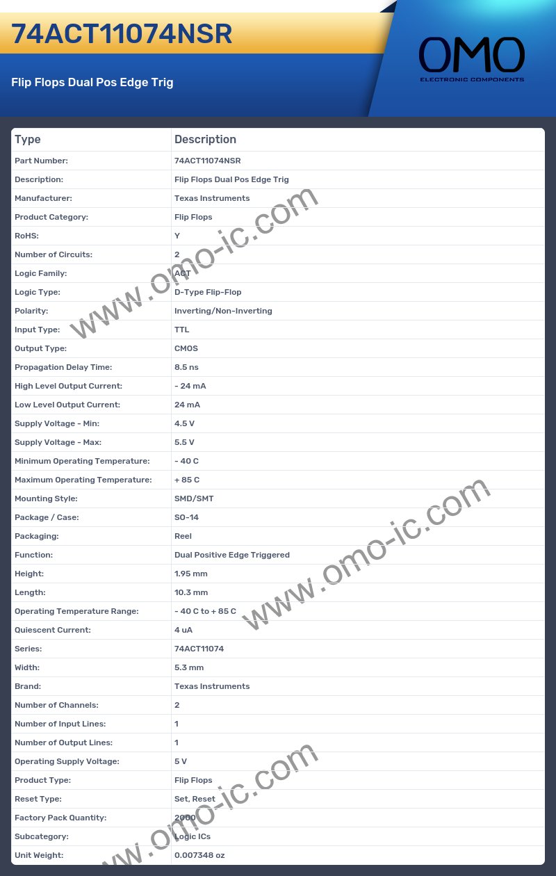 74ACT11074NSR