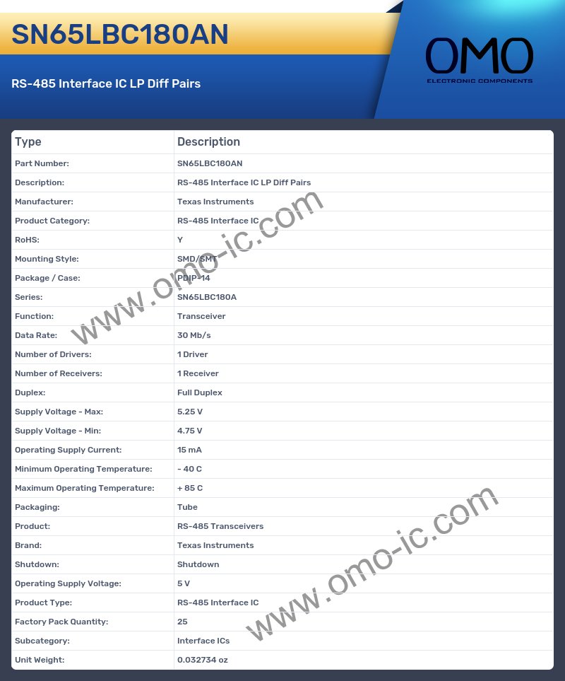 SN65LBC180AN