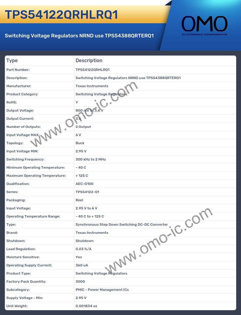 TPS54122QRHLRQ1