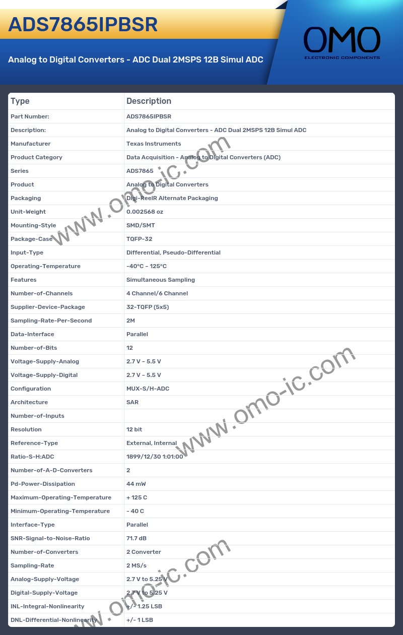 ADS7865IPBSR
