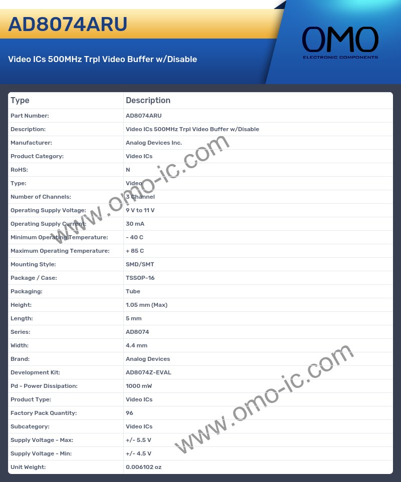 AD8074ARU