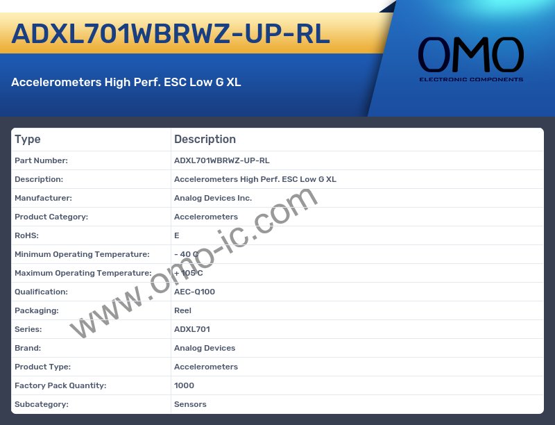 ADXL701WBRWZ-UP-RL