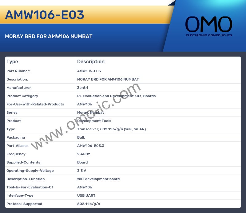 AMW106-E03