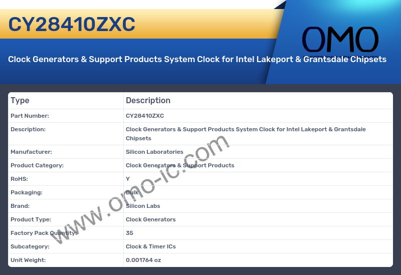 CY28410ZXC