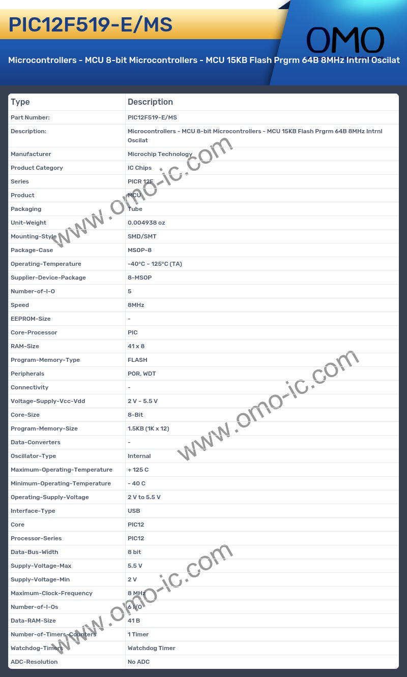 PIC12F519-E/MS
