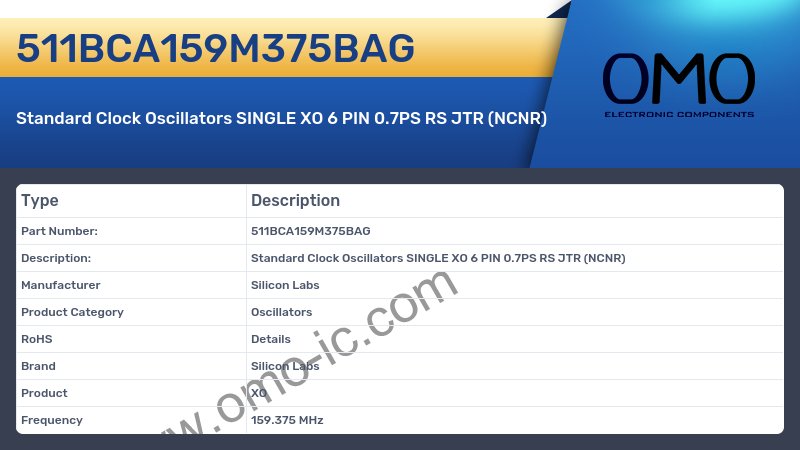 511BCA159M375BAG