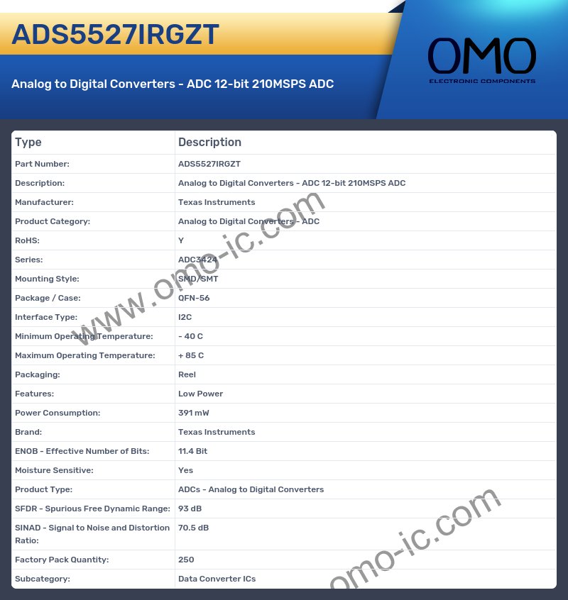 ADS5527IRGZT