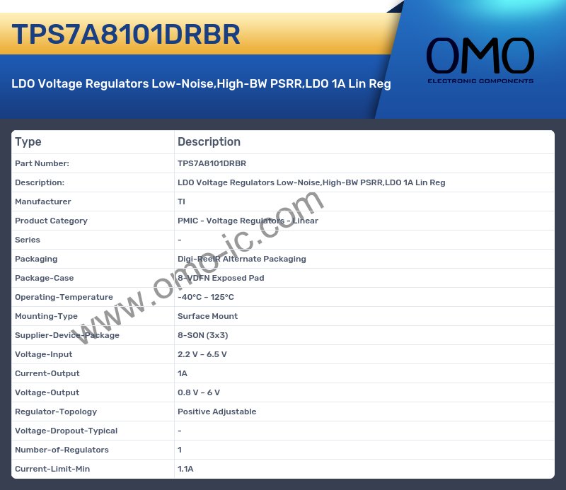 TPS7A8101DRBR