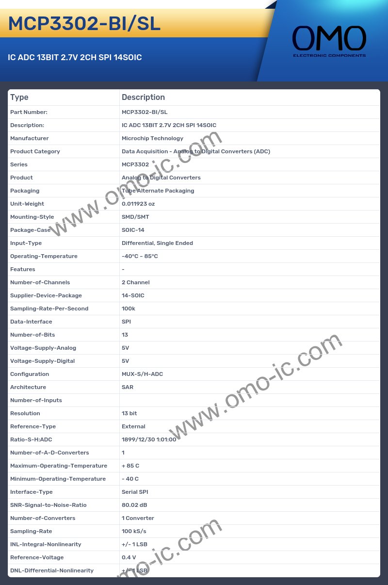 MCP3302-BI/SL