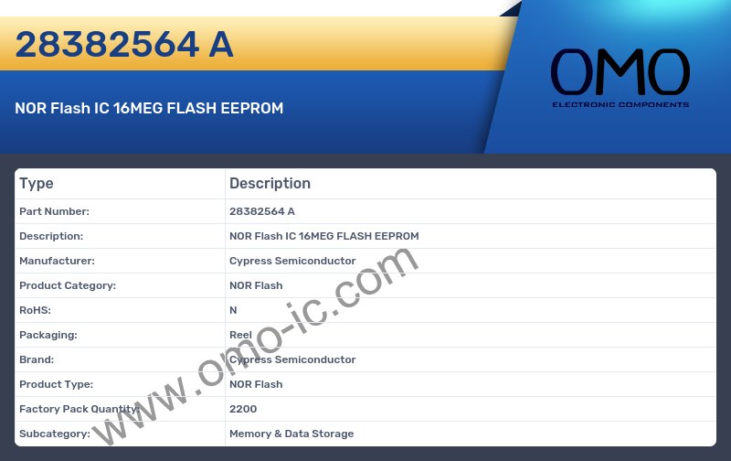 28382564 A