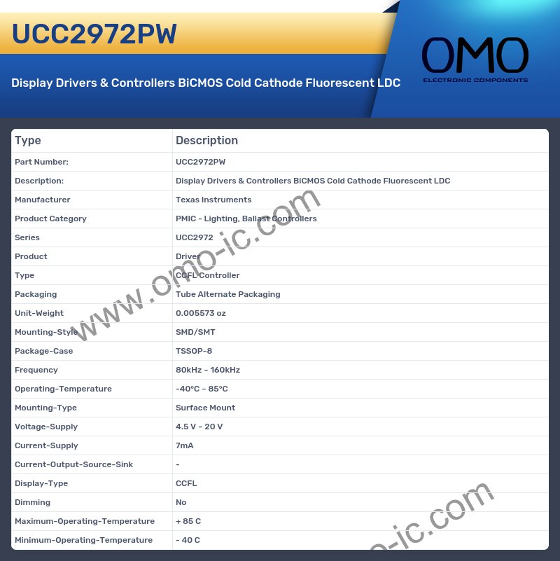 UCC2972PW