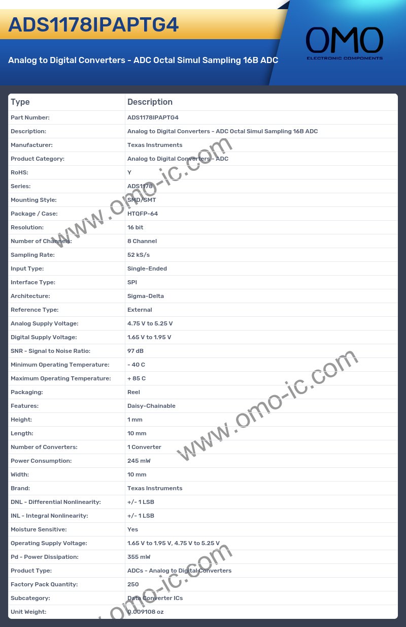 ADS1178IPAPTG4