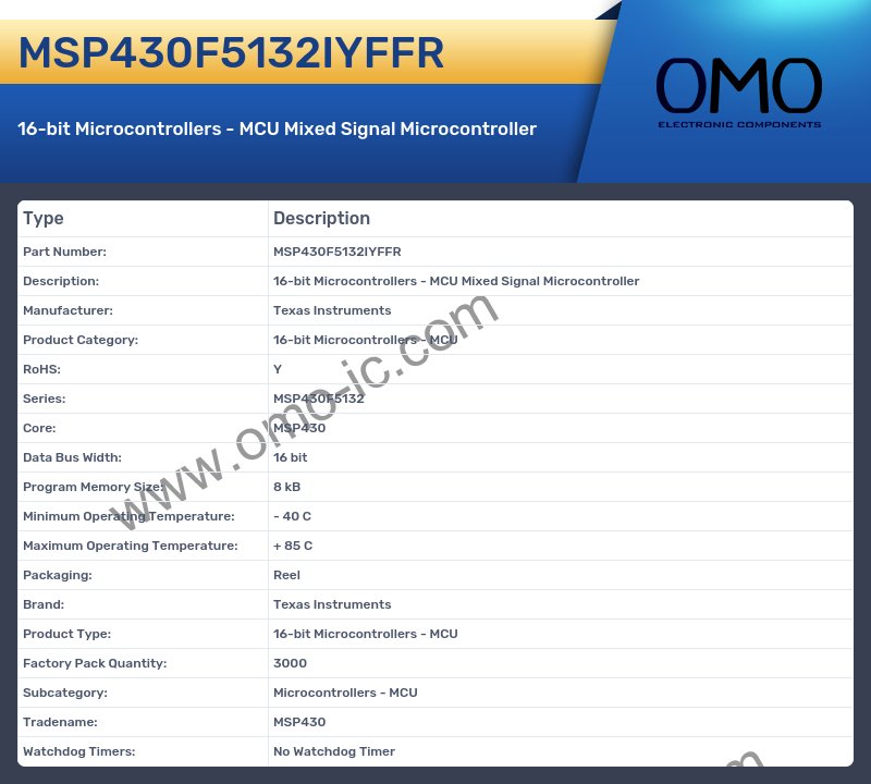 MSP430F5132IYFFR
