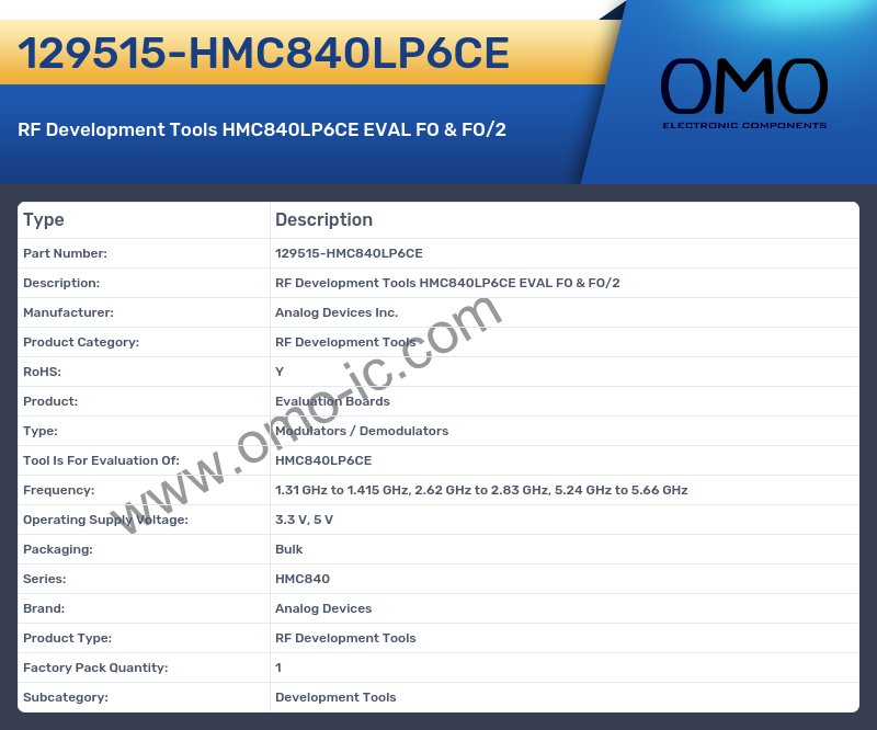129515-HMC840LP6CE