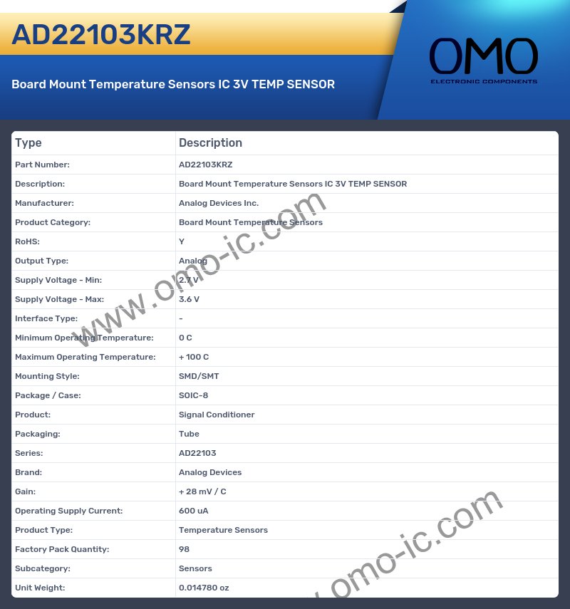 AD22103KRZ