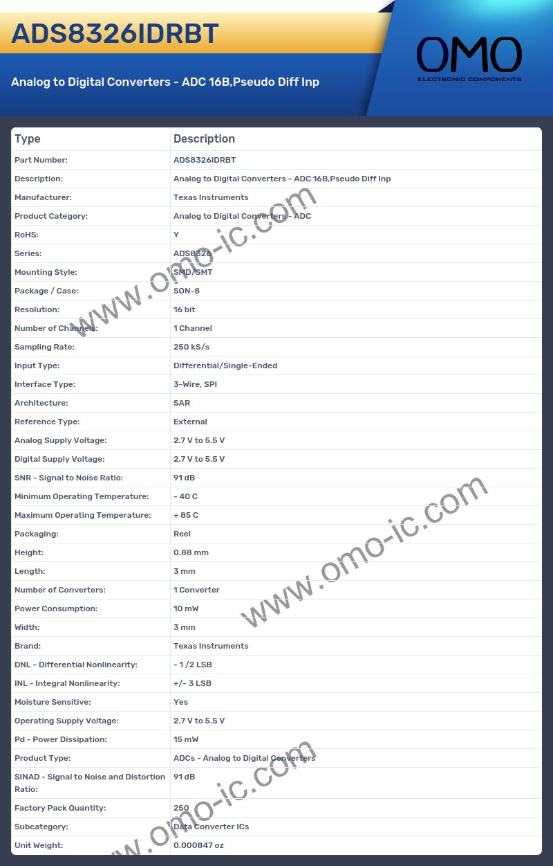 ADS8326IDRBT