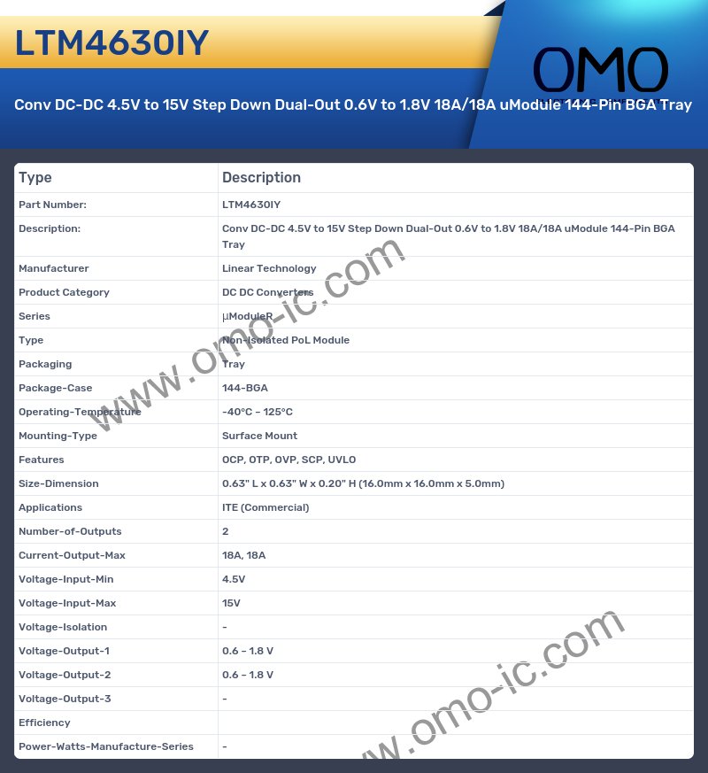LTM4630IY
