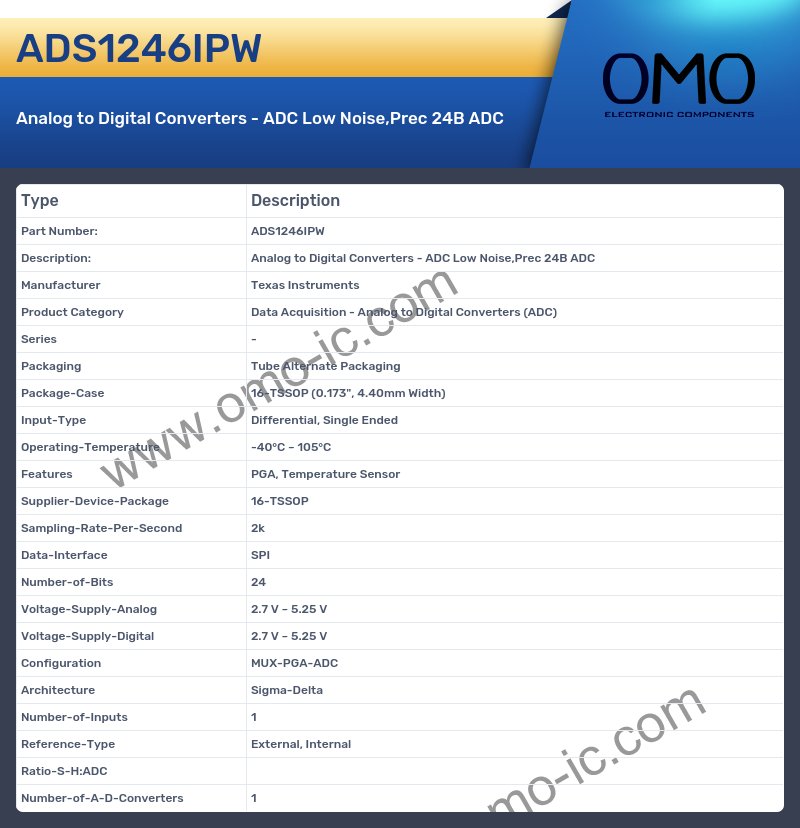 ADS1246IPW