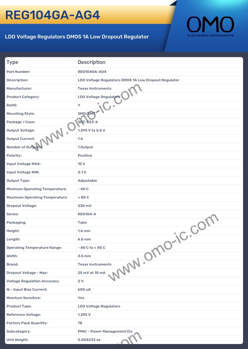 REG104GA-AG4
