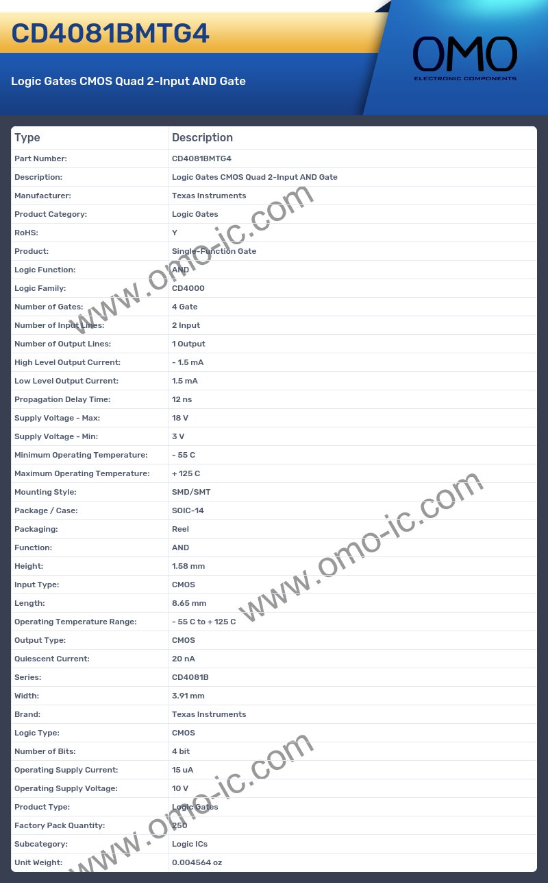 CD4081BMTG4