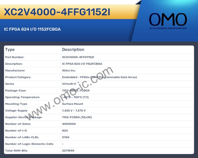 XC2V4000-4FFG1152I