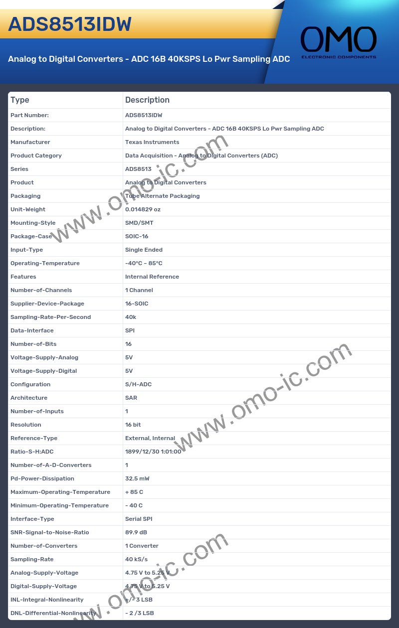 ADS8513IDW