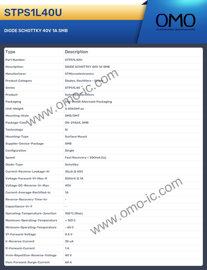 STPS1L40U