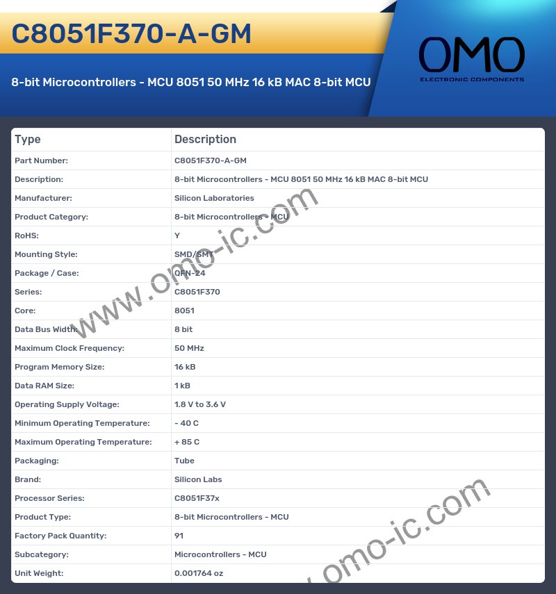 C8051F370-A-GM