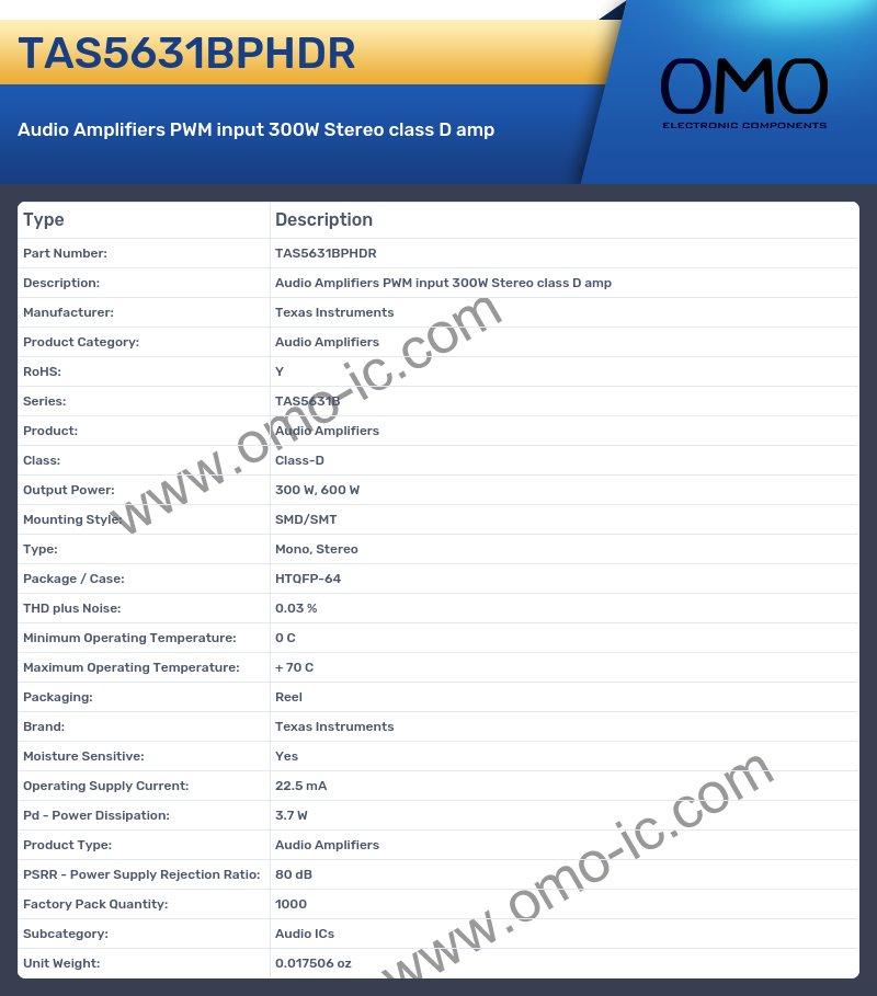 TAS5631BPHDR