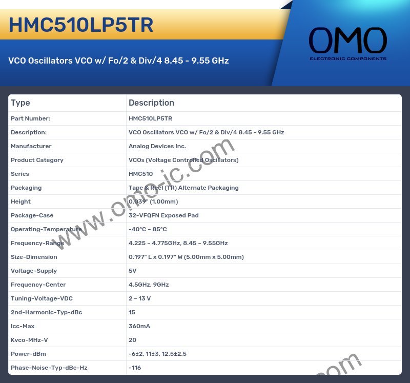 HMC510LP5TR