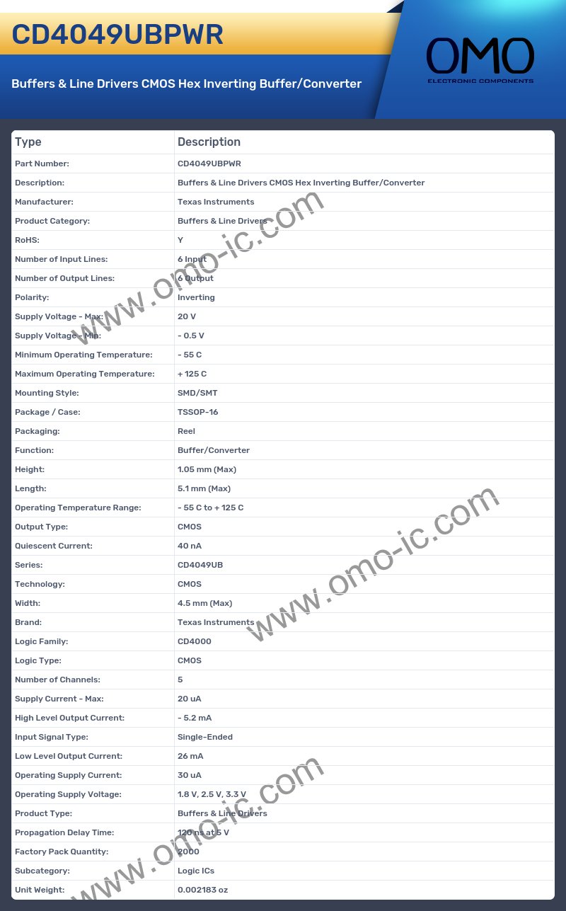CD4049UBPWR